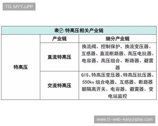 “一年跑量破2000公里”计划划分与执行 “一年跑量破2000公里”计划划分与执行